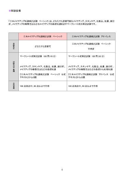 画像2: ★送料無料★知識検定 公式テキスト(ベーシック) ＆ 特許取得ミラーセット (2)