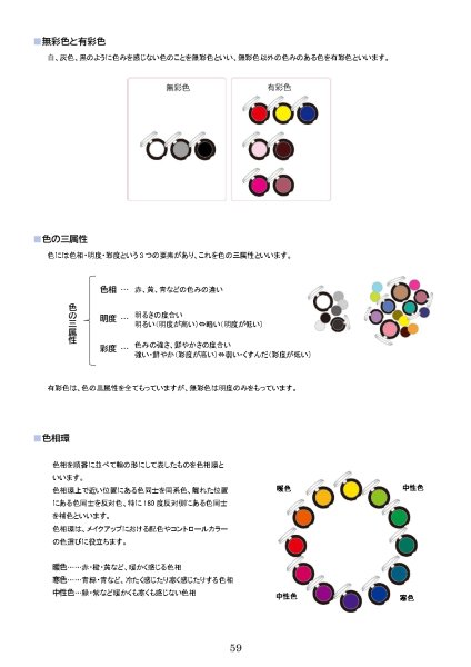 画像4: 日本メイクアップ知識検定試験アドバンス 公式テキスト (4)