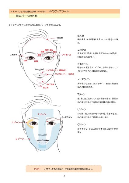 画像3: ★送料無料★知識検定 公式テキスト(ベーシック) ＆ 特許取得ミラーセット (3)