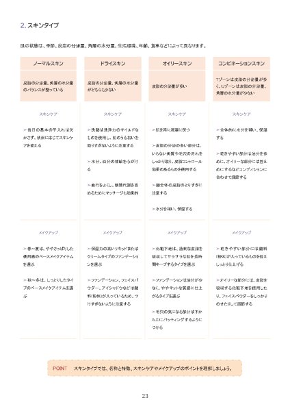 画像4: ★送料無料★知識検定 公式テキスト(ベーシック) ＆ 特許取得ミラーセット (4)