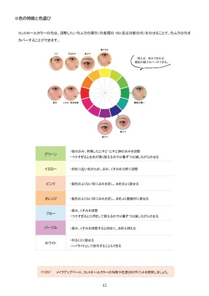 画像5: ★送料無料★知識検定 公式テキスト(ベーシック) ＆ 特許取得ミラーセット (5)