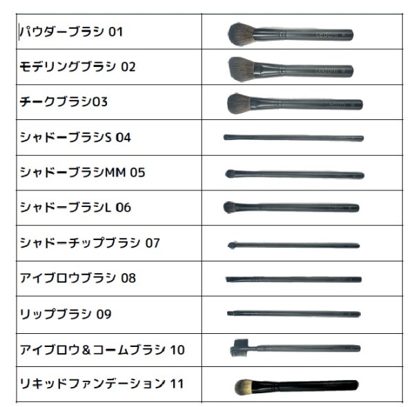 画像4: Ledom ブラシセット ベーシック (11本) (4)